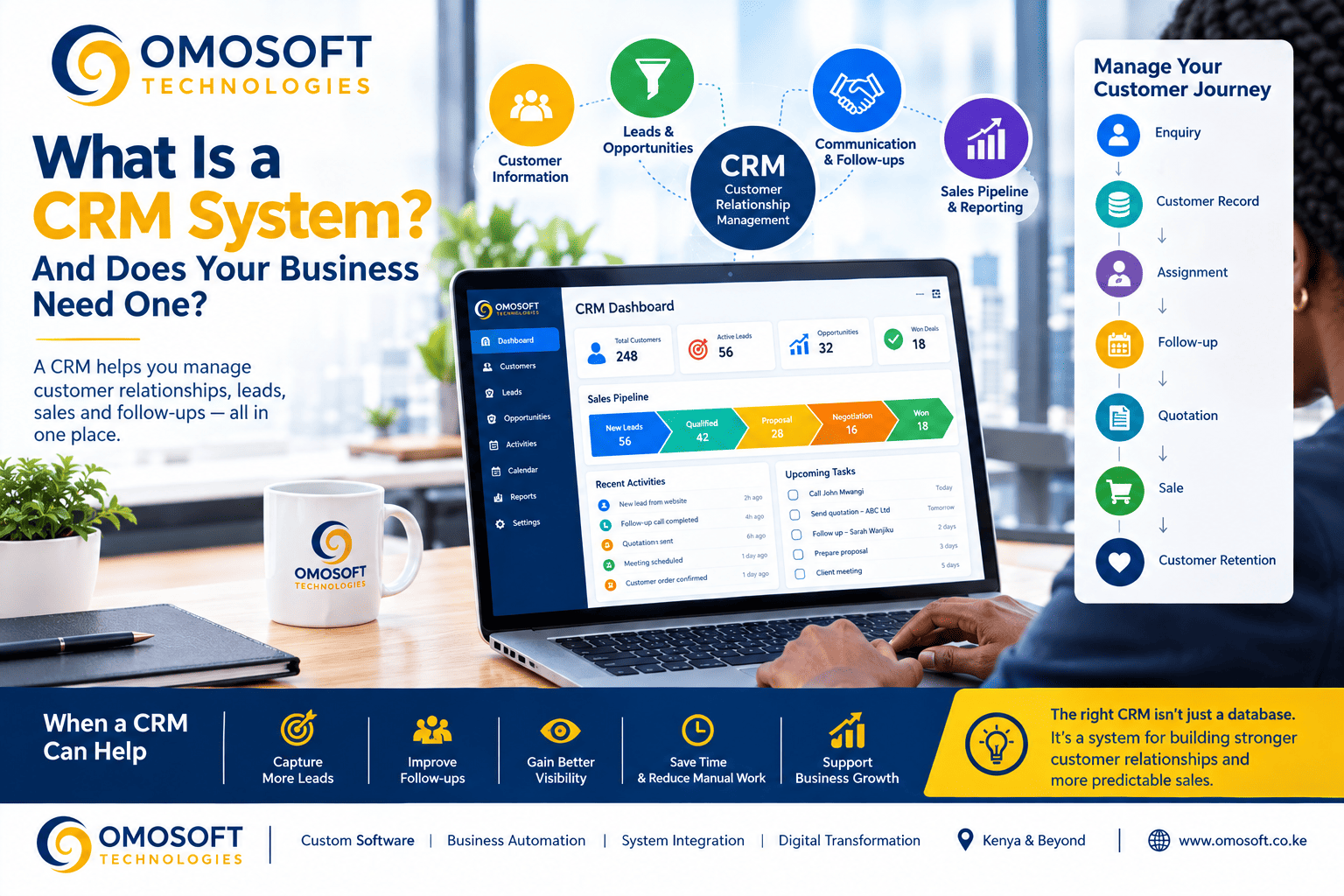 What Is a CRM System and Does Your Business Need One?