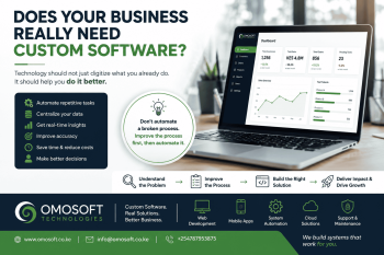 Business professional using a custom software dashboard to automate processes and manage business operations.