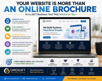 Professional business website displaying lead generation, customer engagement, analytics, and integrated digital business solutions.