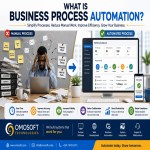 Illustration showing a manual business workflow with emails and spreadsheets transforming into an automated digital business process.